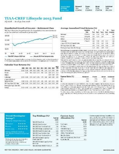 mfs income fund fact sheet.